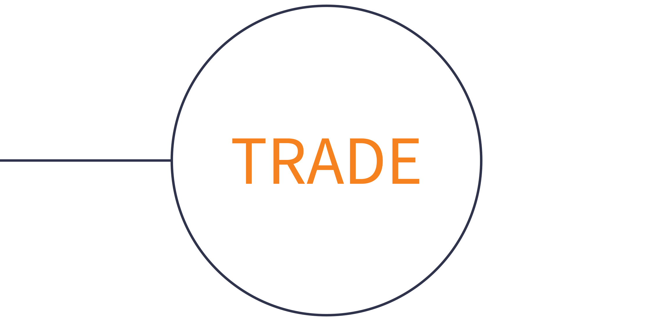 Website Graphics-3 trade