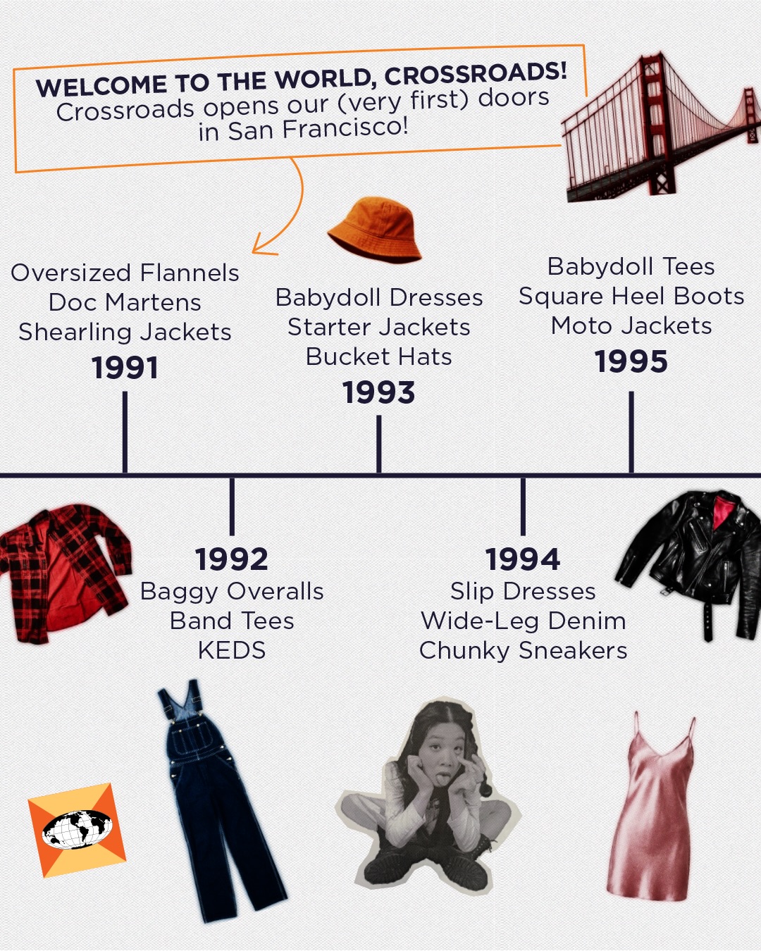 Let’s party! 🥳✨ Today, October 26th, is Crossroads’ official anniversary date! We are celebrating 35 years of secondhand fashion by taking a stroll down memory lane. Look back with us and see how we’ve made resale easy since 1991. 🧡
In 1991, the year Nirvana’s Nevermind brought grunge from Seattle to the world, Crossroads opened its very first doors in San Francisco. The decade that followed brought big change: the World Wide Web went public, Friends defined Thursday nights, and the Spice Girls made pop culture louder than ever. 🎶
After San Francisco, we opened new stores in Sacramento (1992), the Castro in San Francisco (1993), Oakland (1994), San Jose (1995), and Berkeley (1998). 🌉
In 1996, we headed north and opened our first store outside California in Seattle.✨
In 1999, we closed out the decade with our first Southern California store on Melrose Ave. in Hollywood.
Check out the fashion we were buying that decade. 🪩
The new millennium arrived with Y2K jitters, the first iPod, and the rise of social media, with MySpace and Facebook changing how we connected. Fashion followed the same fast pace: tube tops and low-rise jeans gave way to Ugg boots, boho dresses, skinny jeans, and ballet flats, while trucker hats and Juicy Couture track suits defined the early years. 💅🌟
Crossroads kept growing. We opened new stores in Santa Cruz (2001) and West Hollywood (2002). 2003 brought three openings: Sacramento, Studio City, and Irving Street in San Francisco. In 2004, our Santa Monica location opened. In 2005 we opened two stores in Chicago, our first Midwest locations, along with our first Orange County store. Evanston and a second San Jose store came in 2006. In 2008, we opened our second Seattle location and new stores in Portland and Silver Lake.
The new millennium arrived with Y2K jitters, the first iPod, and the rise of social media, with MySpace and Facebook changing how we connected. Fashion followed the same fast pace: tube tops and low-rise jeans gave way to Ugg boots, boho dresses, skinny jeans, and ballet flats, while trucker hats and Juicy Couture track suits defined the early years. 💅🌟
Crossroads kept growing. We opened new stores in Santa